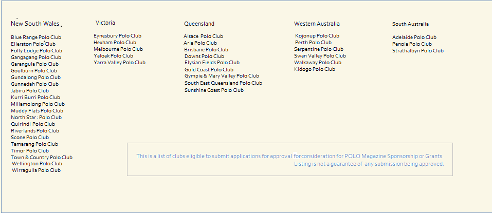 Australian Polo Clubs eligible 4 sponsorship